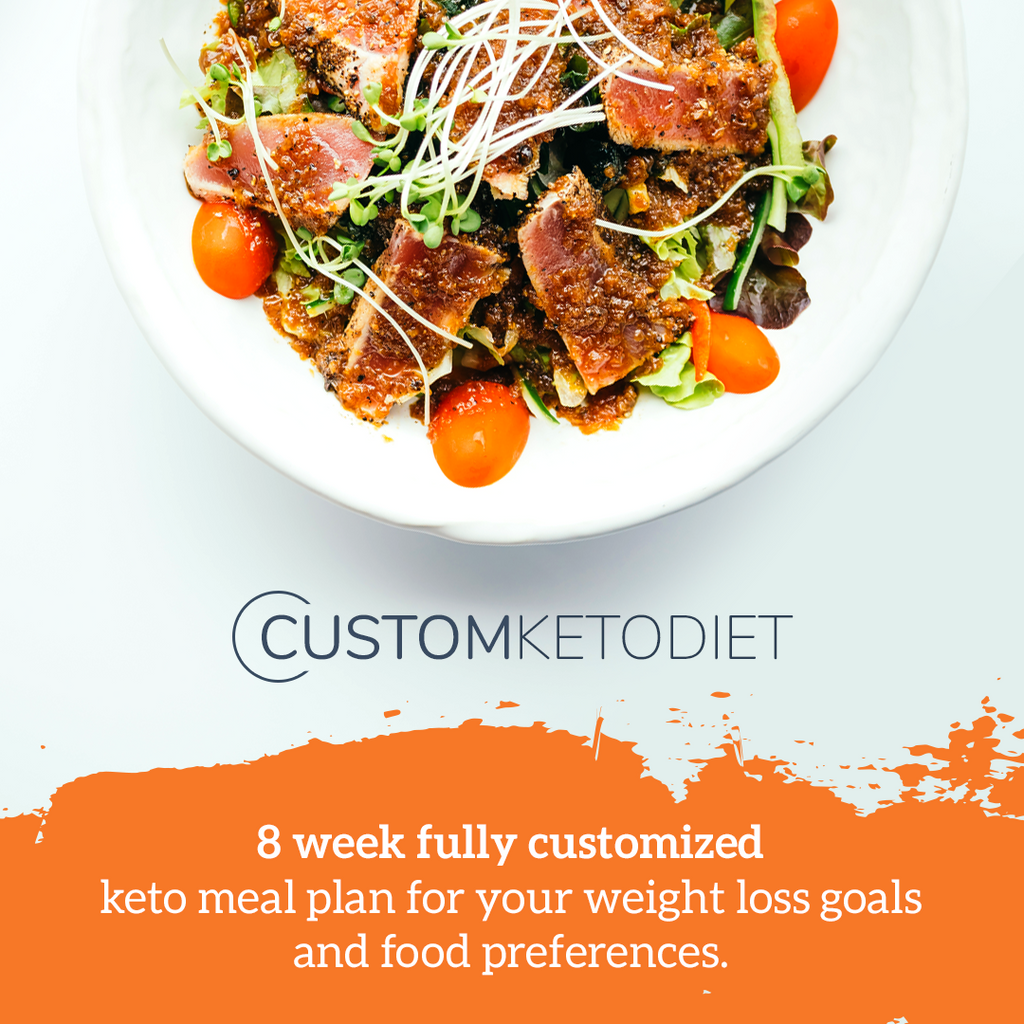Keto Meals, Breakfast Recipes, Dinner Recipes, Desert Recipes