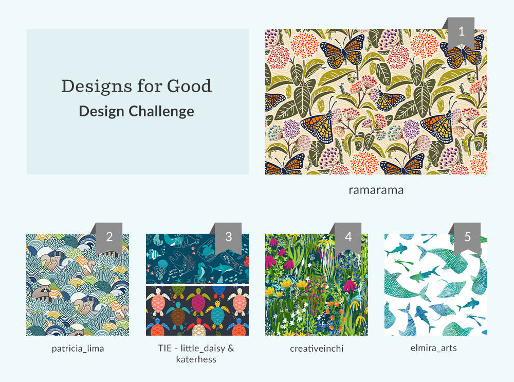 See Where You Ranked in the Designs for Good Design Challenge